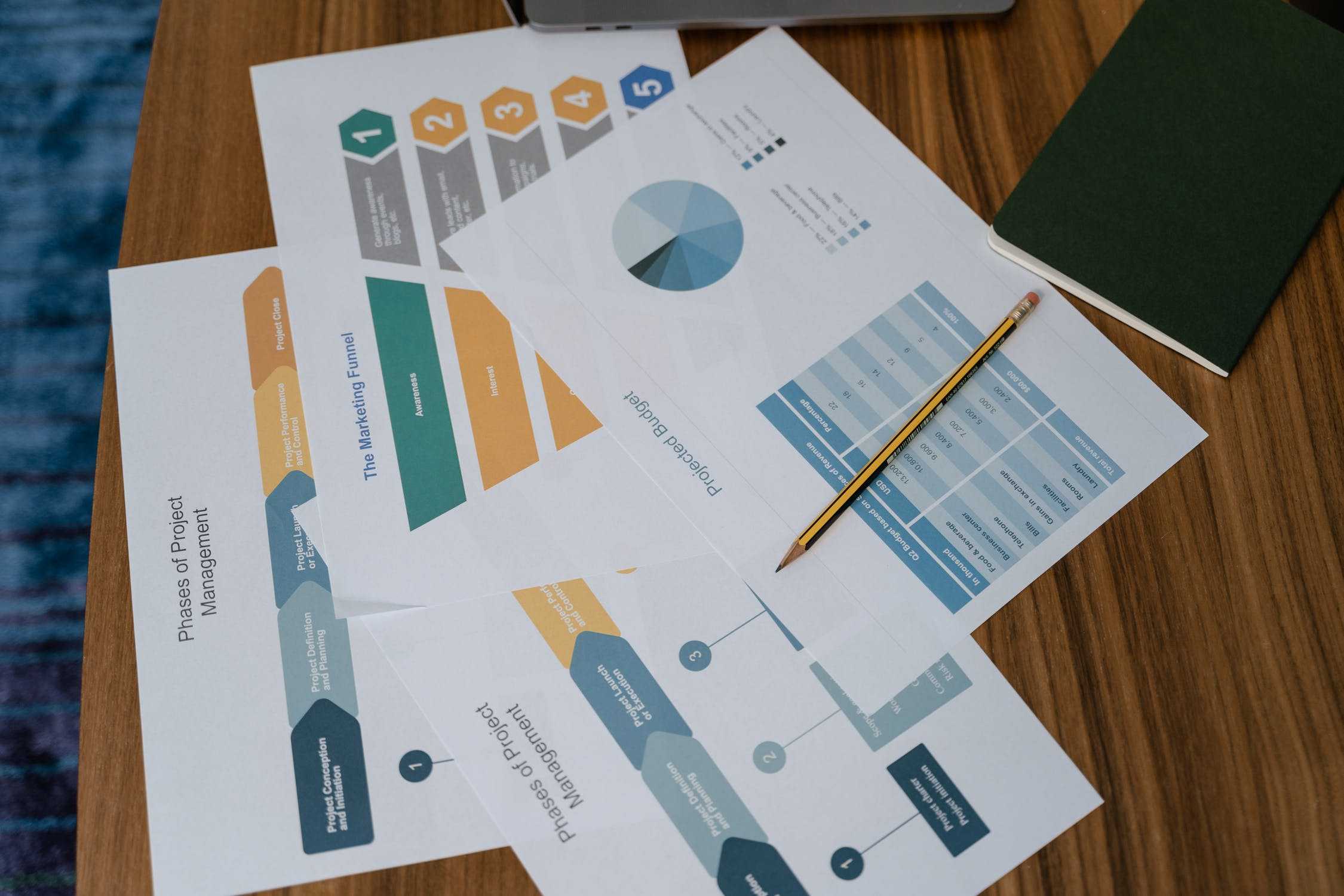 Business Proposals: Why Design Matters